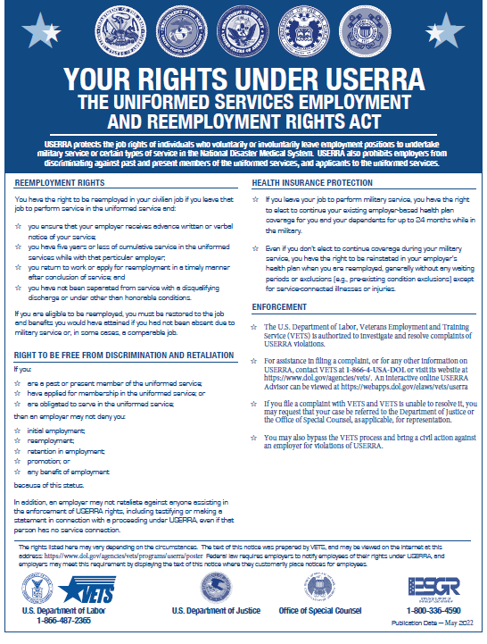 Your Rights Under USERRA